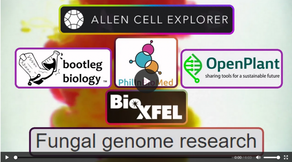 PhilInBioMed elected 1 of 6 Useful Resources For Biology Enthusiasts